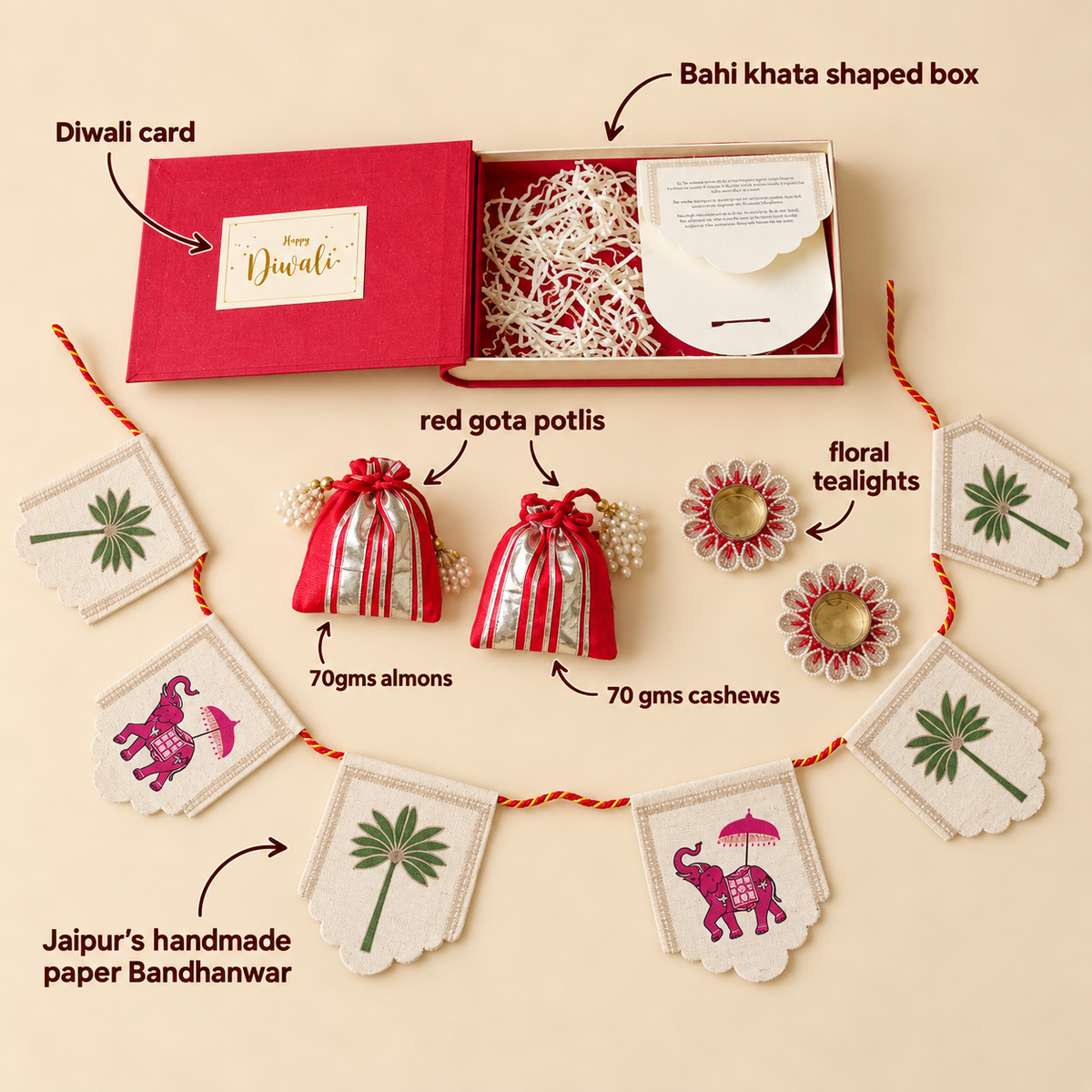 Crimson Gold Festive Gift Box