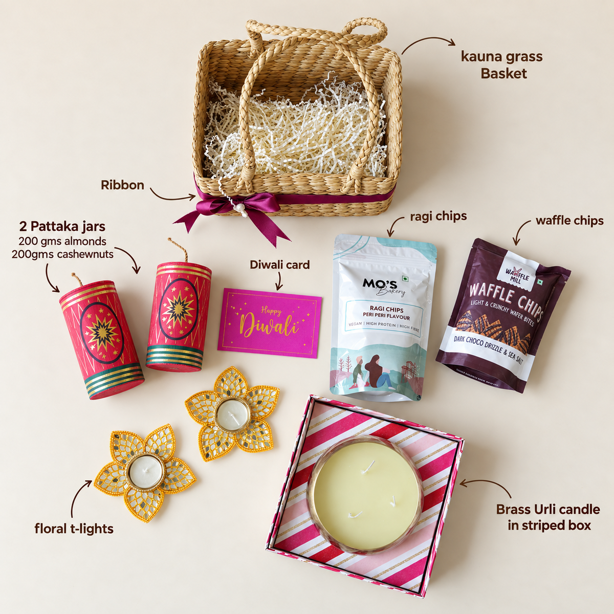 Natural Fiber Festive Gift Basket